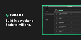 Creating an editable profiles table with supabase